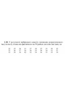 1.18. У результаті вибіркового аналізу відхилень розрахункового часу польоту літ..