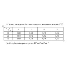 8. Задано закон розподілу двох дискретних випадкових величин (Х, Y). Знайти рівняння прямих регресії Y на Х та Х на Y. (01 Варіант)