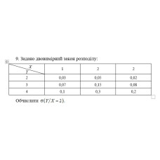 9. Задано двовимірний закон розподілу. Обчислити  σ(x).  (02 Варіант)
