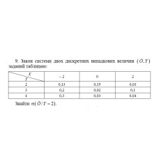 9. Закон системи двох дискретних випадкових величин (X, Y), заданий таблицею. Знайти σ(X/Y = 2). (07 Варіант)