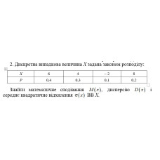 2. Дискретна випадкова величина Х задана законом розподілу. Знайти математичне сподівання M(x) дисперсію D(x) і середнє квадратичне відхилення σ(x) ВВ Х. (12 Варіант)