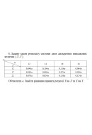 8. Задано закон розподілу системи двох дискретних випадкових величин. Обчислити ..