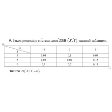 9. Закон розподілу системи двох ДВВ   заданий таблицею. Знайти D(Х/Y = 6). (12 Варіант)