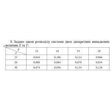 8. Задано закон розподілу системи двох дискретних випадкових величин. Обчислити α. Знайти рівняння прямих регресії Y на X та X на Y. (13 Варіант)