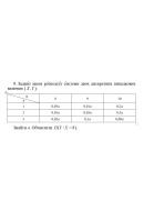 9. Закон розподілу системи двох ДВВ   заданий таблицею. Знайти D(Х/Y = 8). (13 В..