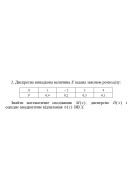 2. Дискретна випадкова величина Х задана законом розподілу. Знайти математичне с..