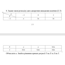 9. Задано двовимірний закон розподілу. Обчислити  σ(Y/X = 1,1). (18 Варіант)