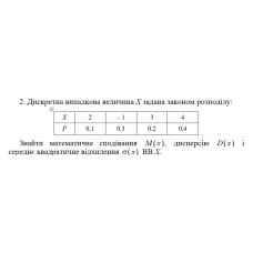 2. Дискретна випадкова величина Х задана законом розподілу. Знайти математичне сподівання M(x) дисперсію D(x) і середнє квадратичне відхилення σ(x) ВВ Х.  (17 Варіант)