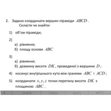 2. Задано координати вершин піраміди ABCD. (Варіант 4)