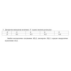 3. Дискретна випадкова величина Х задана законом розподілу. Знайти математичне сподівання М(х), дисперсію Д(x) і середнє квадратичне відхилення σ(х). (Варіант 3)
