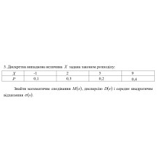 3. Дискретна випадкова величина Х задана законом розподілу. Знайти математичне сподівання М(х), дисперсію Д(x) і середне квадратичне відхилення σ(х). (Варіант 22)