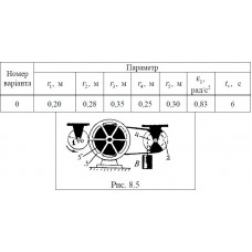 Кинематика. Задание 8.4. Вариант 05.
