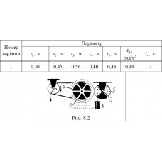 Кинематика. Задание 8.4. Вариант 12.