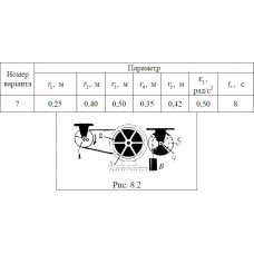 Кинематика. Задание 8.4. Вариант 72.