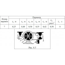 Кинематика. Задание 8.4. Вариант 75.