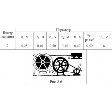 Кинематика. Задание 8.4. Вариант 76.