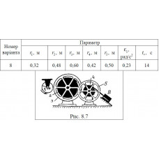 Кинематика. Задание 8.4. Вариант 87.