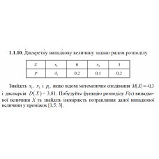 1.1.10. Дискретну випадкову величину задано рядом розподілу. Знайдіть x1, x3 і p1, якщо відомі математичне сподівання M(X) = − 0,3 і дисперсія D(X) = 3,81. Побудуйте функцію розподілу F(х) випадкової величини Х та знайдіть імовірність потрапляння даної випадкової величини у проміжок [1,5; 3]. 